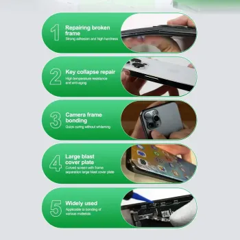 RELIFE RL-035D UV GLUE FAST CURING STRONG ADHESION SUITABLE FOR MOBILE PHONE MIDDLE FRAME REPAIR