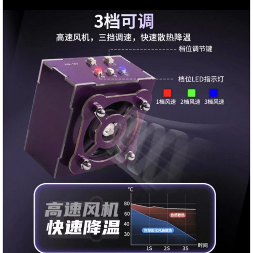 INFINITE TURBO 2IN1 UV CURING HEAT DISSIPATION SMOKE EXHAUST COOLING CURING FAN