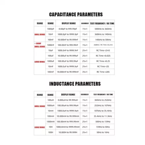 MLC-500 High Precision Auto Ranging LC Meter Professional Capacitance Inductance Table 500 KHz Capacitance Meter