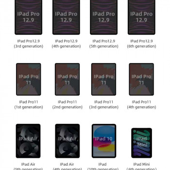 Magico P15 USB to Type-C iTransfer Cable for iPhone / iPad Charging Restore Data Transmission