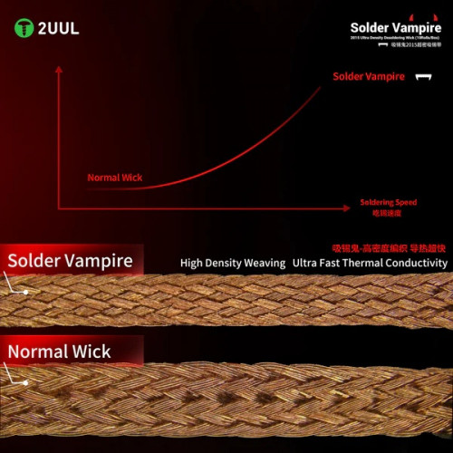 2UUL DW15 Solder Vampire Desoldering Wick 2015 1 PCS