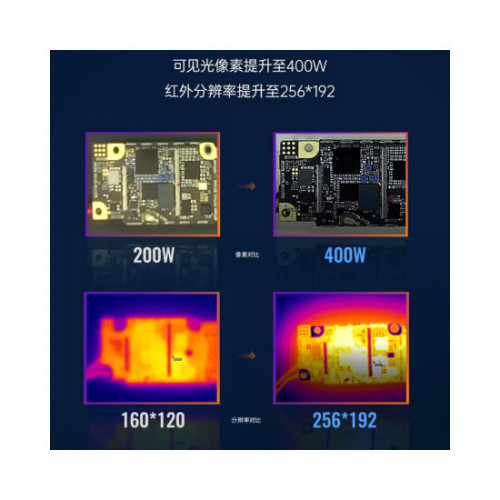 ShortCam II Thermal Imaging Diagnosis Instrument for PCB Motherboard Fault Repair