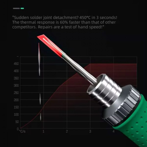 TBK-310 Multifunctional Intelligent Double-station Soldering Iron Station with Wireless Charging