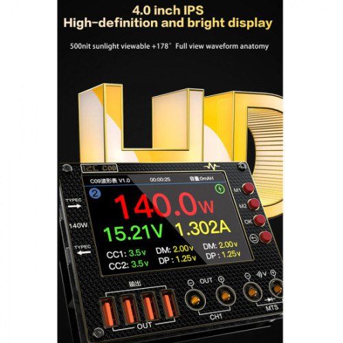 I2C C09 Package 2 Digital Waveform Ammeter with Charge Detection / Voltage Measurement