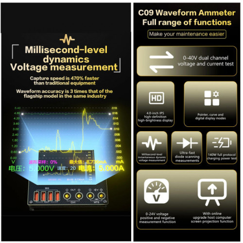 I2C C09 Package 2 Digital Waveform Ammeter with Charge Detection / Voltage Measurement