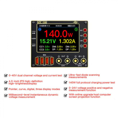 I2C C09 Digital Waveform Ammeter with Charge Detection / Voltage Measurement