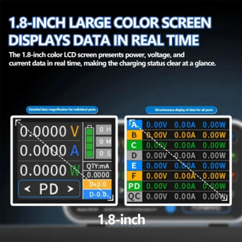 Forward FW-P01 65W Multi-Port Smart Digital Display PD & QC Fast Charger with 15W Wireless Charging