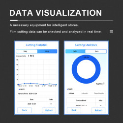 Forward Zero 16 Inch Sticker Cutting Machine With Lifetime Updates & Unlimited Cutting - Screen Version