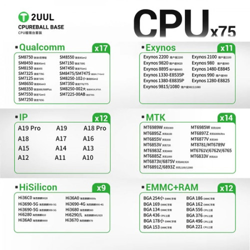 2UUL BH17 CPU REBALL BASE Magnetic Dual-Sided Reballing Platform Set