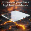 Lanrui P08 High temperature Resistant Explosion Proof Solder Tin Gasket Glass
