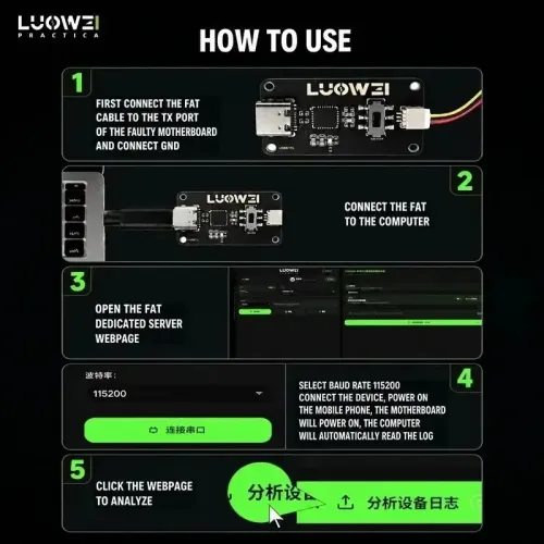 Luowei LW-FAT Error Checker Android Phone Motherboard Smart Fault Diagnostic Analyzer
