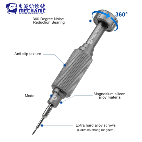MECHANIC ISHELL MAX MORTAR MINI HIGH HARDNESS SCREWDRIVER TOOLS 1PC