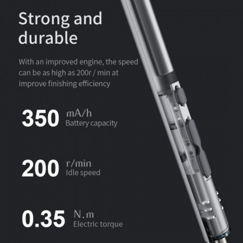 28-in-1 Rechargeable Cordless Electric Mini Screwdriver Set