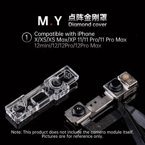 YCS M.Y iPhone Front Camera Lens Dot Matrix Protector Cover for iPhone X to 17Pro Max - 4Pcs