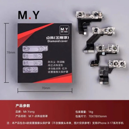 YCS M.Y iPhone Front Camera Lens Dot Matrix Protector Cover for iPhone X to 17Pro Max - 4Pcs