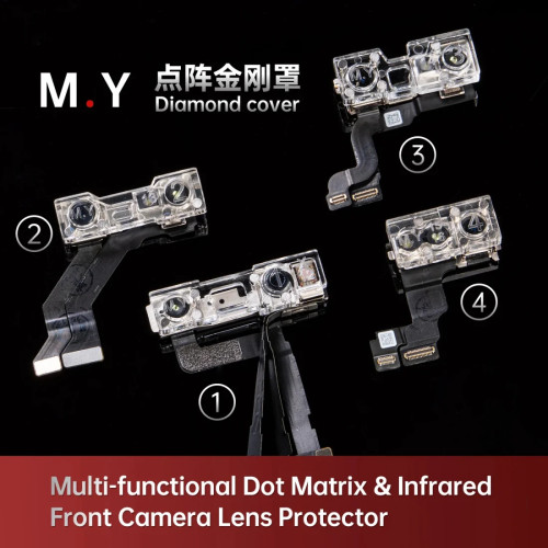 YCS M.Y iPhone Front Camera Lens Dot Matrix Protector Cover for iPhone X to 17Pro Max - 4Pcs