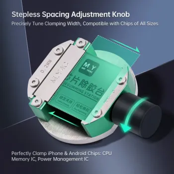 Mr.Yang Adjustable IC Chip Degumming Station for PCB Repair