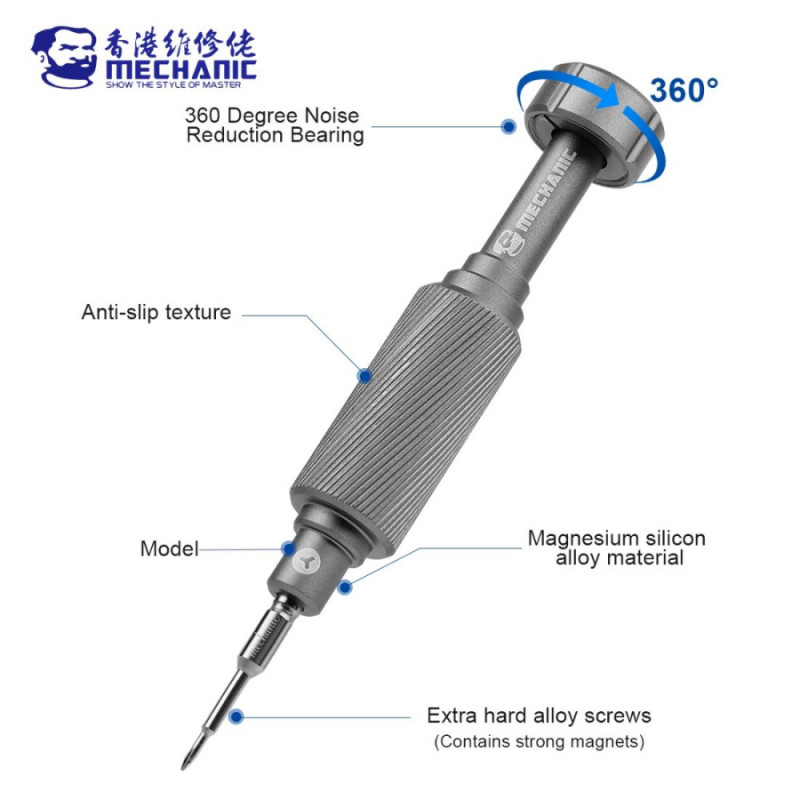 MECHANIC ISHELL MAX MORTAR MINI HIGH HARDNESS SCREWDRIVER TOOLS 1PC