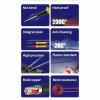 Mechanic P40 1000V/20A 0.2mm High Stainless Steel Multimeter Pen