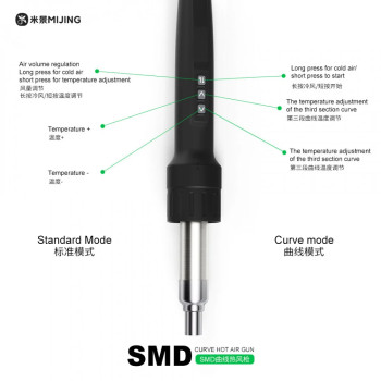 Mijing MJ-F11 1000W Multi-Mode Adjustment Intelligent SMD Hot Air Gun Desoldering Rework Station