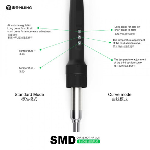 Mijing MJ-F11 1000W Multi-Mode Adjustment Intelligent SMD Hot Air Gun Desoldering Rework Station