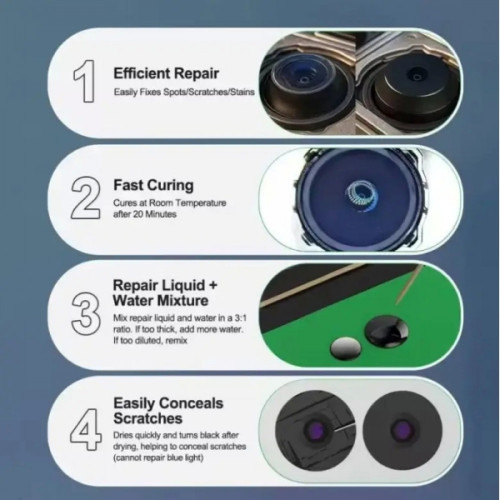 RELIFE RL-035Q Camera Aperture Blue Light Repair Liquid