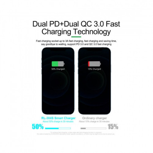 Relife RL-304S 8 USB+PD Port Smart Lightning Charger With Wireless (Upto 10W) Charging