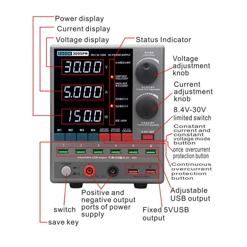 SUGON 3005PM Adjustable DC Power Supply 30V 5A 4 Digit Digital Lab Bench Power Stabilized Power Supply Voltage Regulator Switch