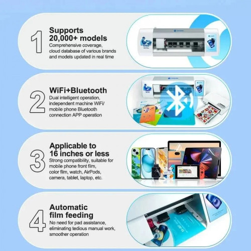 SUNSHINE Y25 Plus Unlimited times 16 inches