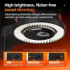 YCS 70 Ultra Zoned Light Source with 144 LED Microscope illuminator 71 series
