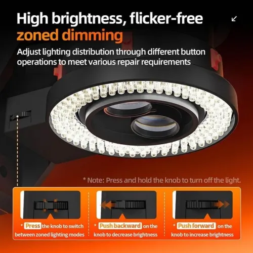 YCS 70 Ultra Zoned Light Source with 144 LED Microscope illuminator 71 series