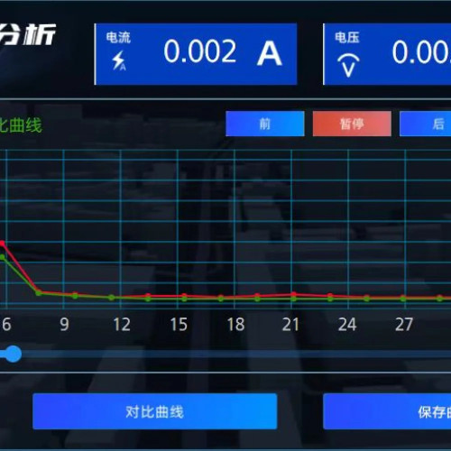 Mr. Yang YS-4470 High-Precision Ammeter + Multimeter for Cell Phone Repair